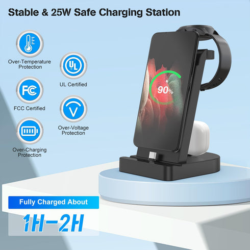 Charging Station for Samsung Multiple Devices, 3 in 1 Fast Charger Station ? 25W Fast Charger Block for Samsung S23/S22/S21/Note20/Z Fold 4, Galax...
