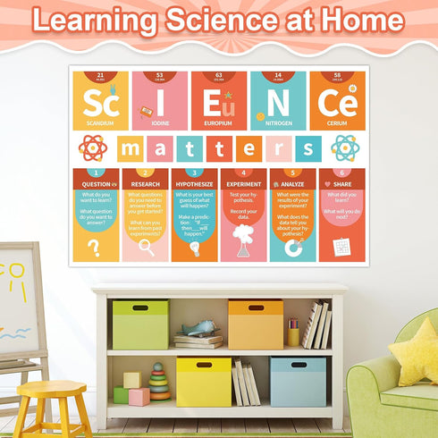 Retro Boho Science Classroom Decoration Groovy Science Banner and Poster Hippies Science Bulletin Board Set for Laboratory Learning Cutouts Decor ...