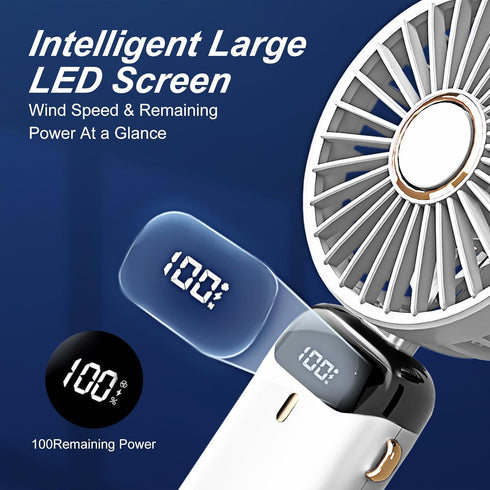 Portable Handheld Fan, Type-C Rechargeable, 4000mAh Battery Operated Fan with LED Display, 90° Foldable , 5 Speed Wind,Handheld/Neck/Desk 3 in 1 P...