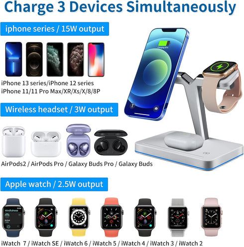 Magnetic Wireless Charger for Apple Magsafe, 15W 3 in 1 Qi Fast Wireless Charging Station Stand for iPhone 14/13/12/ Pro/Pro Max/Mini, Apple Watch...