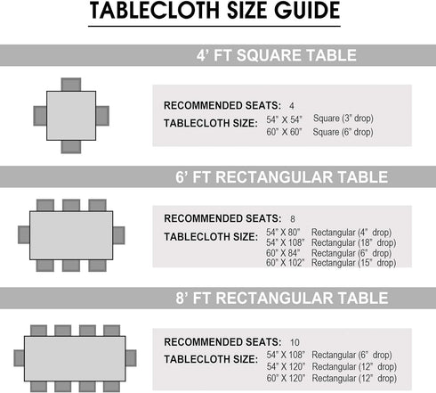 Hiasan Clear Plastic Tablecloth Rectangle - 100% Waterproof Oilproof Stain Resistant Wipeable Transparent Vinyl Table Cloth Protector, 54 x 80 Inc...