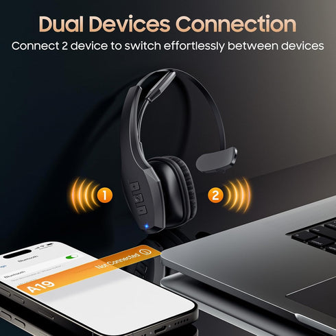 Trucker Bluetooth Headset, Wireless Headset with Mic, Bluetooth Headset with Dual Noise Cancelling Microphone & Mute Button, 55Hrs Working Time PC...