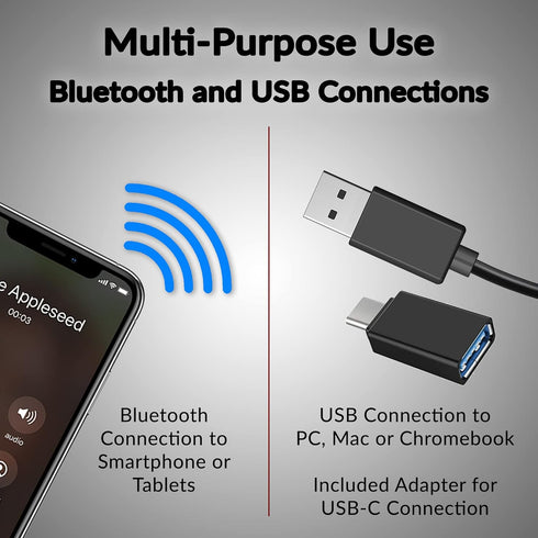 Cyber Acoustics USB & Bluetooth Speaker Bar (CA-2890BT) – USB Powered Speaker with Speakerphone for PC and Bluetooth to Simultaneously Connect to ...