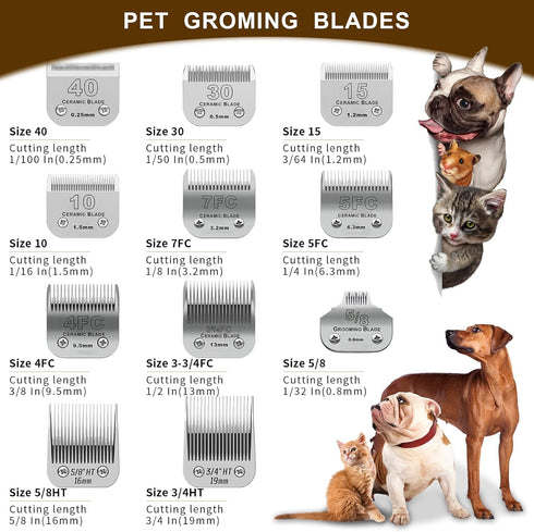 Detachable Pet Dog Grooming Clipper Ceramic Blades,Compatible with Size-15 Cut Length 3/64-Inch(1.2mm),Compatible with andis/Oster A5/Wahl KM10 Se...