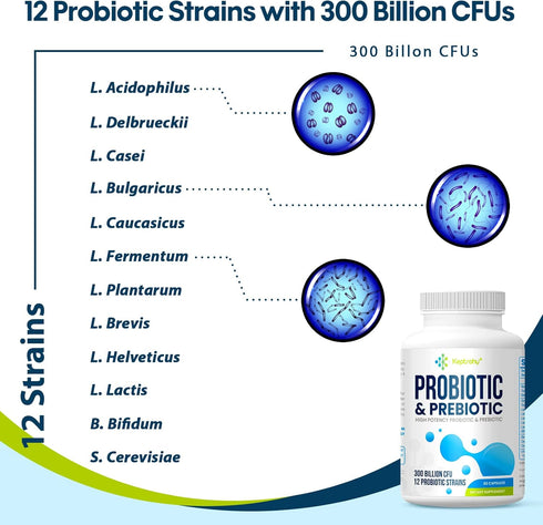 Probiotics for Women and Men, 300 Billion CFU Probiotics from 12 Strains Probiotic, Organic Prebiotics Blend, Shelf Stable Probiotic Supplement fo...