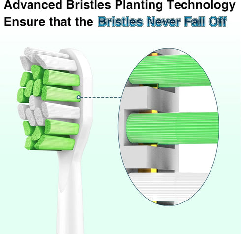 Aoremon Replacement Heads for Philips Sonicare Toothbrush Heads - Compatible with Phillips Sonicare W HX6062/65 & All Snap-on Electric Toothbrush ...