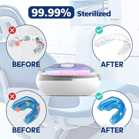 Retainer Case with Fan, Newest Retainer Case Compatible with Invisalign Case, Mouth Guard Case, Night Guard Case, Aligner Case with Vent Holes...