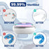 Retainer Case with Fan, Newest Retainer Case Compatible with Invisalign Case, Mouth Guard Case, Night Guard Case, Aligner Case with Vent Holes...