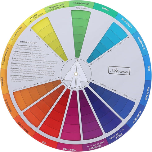 COHEALI Mixing Guide Wheel - Rotatable Watercolor Colour Guide Wheel Color Learning Mixed Guide Paper Card Pigment Colour 23cm...