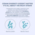 Rectum Colon Health Liquid Spore Probiotic, Daily Probiotics for Colon Care, Help with Occasional Gas, Bloating, Constipation, and Diarrhea, Probi...