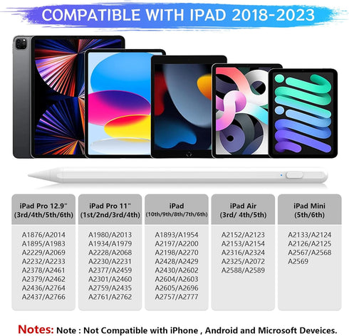 Stylus Pen for iPad 9th&10th Generation, 10Mins Fast Charge for Apple Pencil/iPad Pen, Compatible iPad 10th/9th/8th/7th/6th Generation, iPad Pro 1...