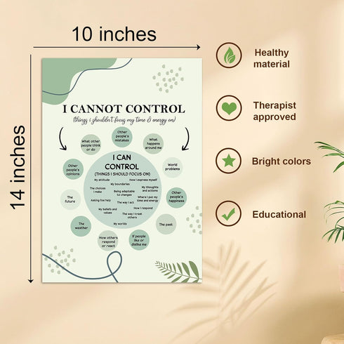 BirtDerr 10 Pcs Greenery Mental Health Posters, Psychological Wall Decor, Therapy Office Decor, Counseling Office Must Haves, School Counselor Sup...