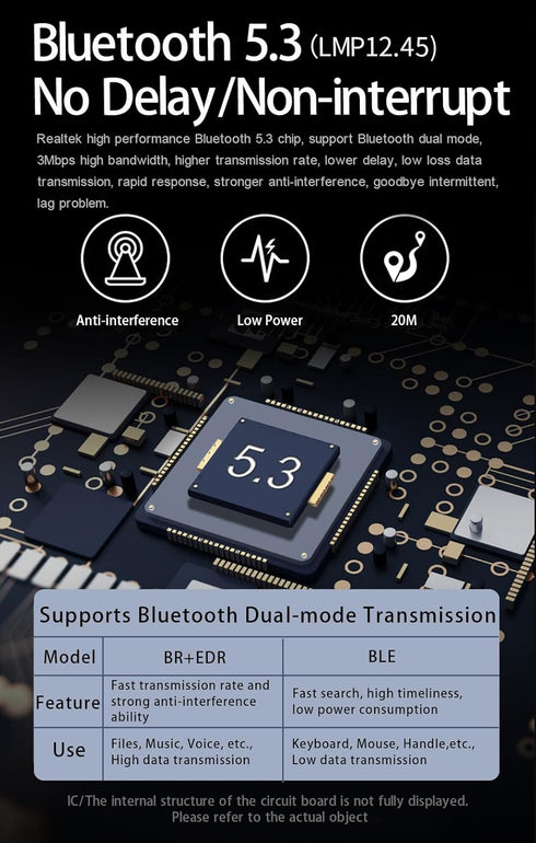 USB Bluetooth 5.3 Adapter for PC, Supports Windows 11/10/8.1/7,5.3+EDR Bluetooth Wireless Transmitter Receiver for Desktop, Laptop, Mouse, Keyboar...