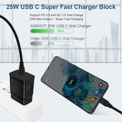 25W Samsung Charger Fast Charging Block for Samsung Galaxy S24/S23 Ultra/S23+/S23/S22+/S22 Ultra/S21/S20/Note 20/A15/A54/A14/A53 5G/A13/A03S,Galax...