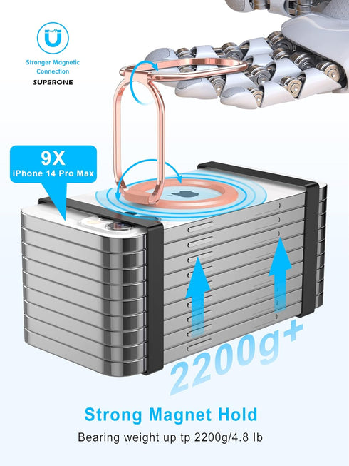 ?2024 Upgraded? Mag Safe Phone Ring Holder, SUPERONE Adjustable Magnetic Kickstand & Removable Phone Grip Compatible with Wireless Charging Only f...