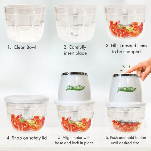 Electric Food Chopper Processor, 350ml / 11.8oz Capacity, Stainless Steel Blade for Garlic, Veggies, Onion, Nuts, Spices, Fruits - Cordless, Power...