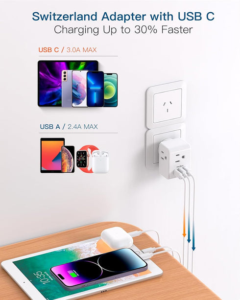 Australia New Zealand Power Plug Adapter, US to Australia Travel Adapter with 3 American Outlets 3 USB Ports (1 USB C), Type I Plug Adapter Travel...