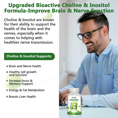 Active B Complex Liposomal B Vitamins with Choline Inositol, 90 Softgels High Potency B1, B2, B3, B5, B6, Biotin, Folate, Methylated B12- Immune, ...