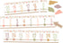 Teacher Created Resources Terrazzo Tones Number Line (-20 to +120) Bulletin Board (TCR7204)...