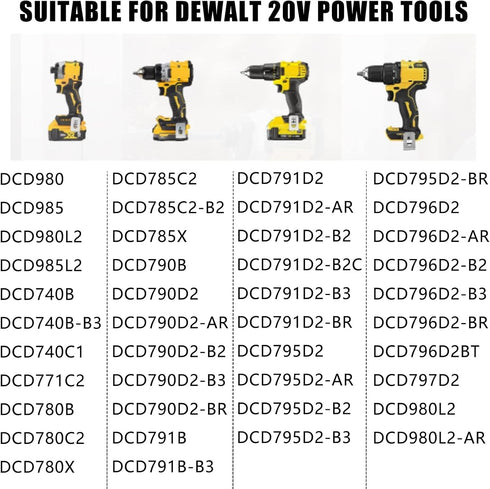 Belt Clips for Dewalt 2 Pack Drill Belt Clip Hook for Dewalt Drill Tool Clips for Dewalt N268241 Fit for 20V Power Tools DCD980 DCD985...