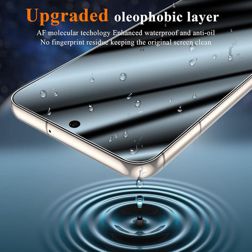 YMHML 3 Pack for Samsung Galaxy S23 Screen Protector Tempered Glass Upgrade Fingerprint Unlock Compatible for 3 Pack Camera Lens Protector, HD Cle...