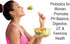 Probiotics for Women Digestive and Wellness120 Billion CFU Daily Dose...