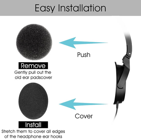 3 Pairs Headphone Covers 50mm Ear Cushions Foam Replacement Earphone Ear Pad Headset Sponge Covers for Most Headphone Headsets......