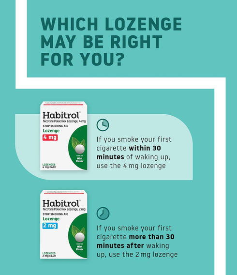 Habitrol Nicotine Lozenges - 4 mg, Mint Flavor, 72 Count - Nicotine Lozenge to Reduce Cravings & Help Quit Smoking...