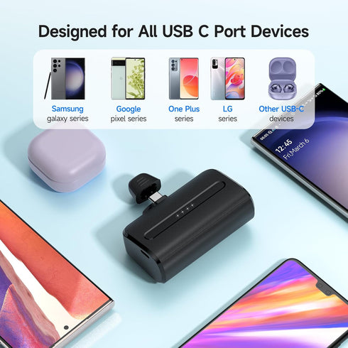NEWDERY USB C Portable Charger 6600mAh,Small Power Bank, Mini Slim Batttery Pack External Phone Charger for iPhone 15 Pro Max/15 Plus/15 Pro/15/Sa...