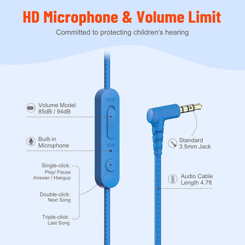 rockpapa Share 1 Kids Headphones Wired with Microphone & Share Port, 85dB/94dB Volume Limited, Cute Foldable Student Child Boys Girls Headphones f...