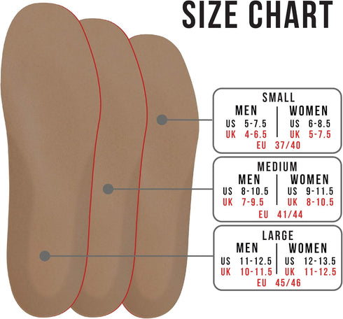 FootMatters Plastazote Orthotic Comfort Insoles - US Women 9-11.5 / Men 8-10.5...