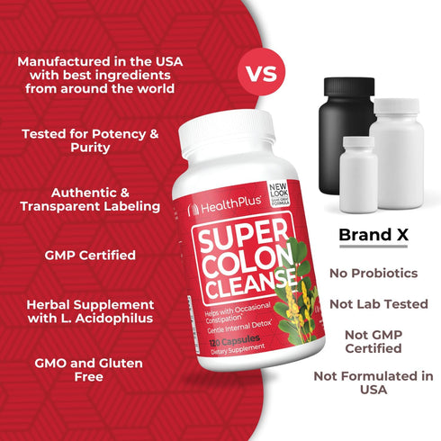 Health Plus Super Colon Cleanse 10 Day Gentle Gut Cleanse Detox, Psyllium Husk, Probiotics for Constipation Relief & Digestive Support, 120 Capsul...