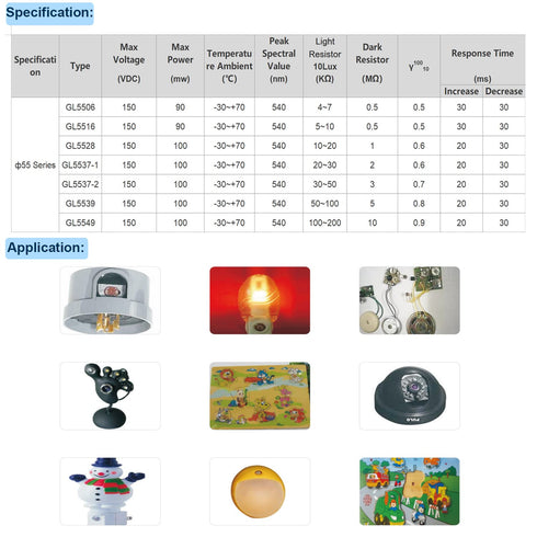 Chanzon 5mm 10 ? ohm Photoresistor LDR Resistor 5549 GL5549 Light-Dependent Photoconductor 20pcs Photo Light Sensitive...