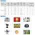 Chanzon 5mm 10 ? ohm Photoresistor LDR Resistor 5549 GL5549 Light-Dependent Photoconductor 20pcs Photo Light Sensitive...