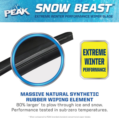 PEAK Snow Beast Winter Windshield Wiper Blade, 22-inch...