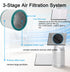 Filter Replacement, for Dyson Pure Cool Link TP02, TP03, Dyson Tower Purifier, 968126-03...