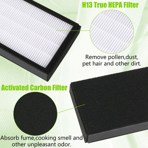 Air Purifier Filter B for FLT4825 Replacement Filter for AC4300 AC4825 AC4850 AC4900 AP2200 CDAP4500 Air Purifiers, Activated Carbon Pre-Filter...