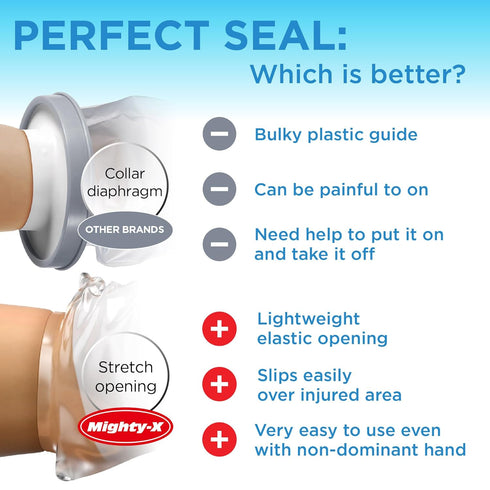 100% Waterproof Cast Covers for Shower Arm Adult - Tight Seal - 2pk Reusable Cast Protectors - Full Arm Bag Sleeves - Strong and Durable...