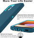for Samsung Galaxy A32 5G Case,Shockproof Dustproof Case for Samsung Galaxy A32 5G (Blue)...
