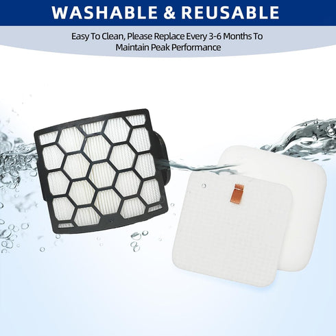 LA702, LA700, LA405 Filters Compatiable With Shark LA702, LA700 Rotator Lift-Away ADV DuoClean PowerFins Upright Vacuum - 1 Post-motor HEPA filter...