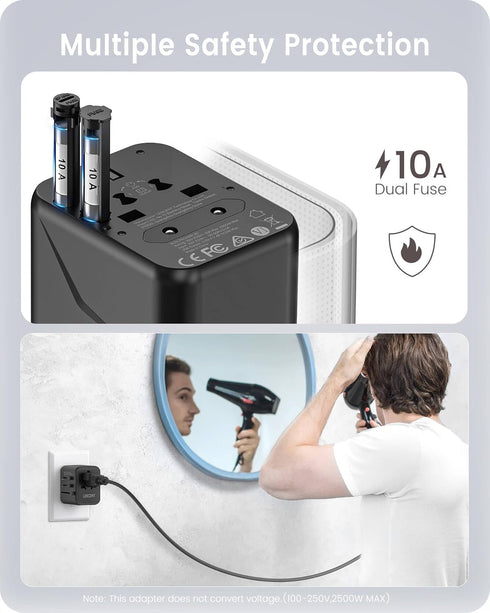 LENCENT Universal Travel Adaptor Plug with 2 USB Ports, International Power Adapter with UK/USA/EU/AUS Plug, Mini & Compact, All-in-One Worldwide ...