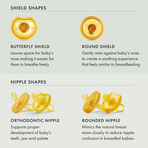 Natursutten Pacifiers 12-18 Months - 1-Pack Original Shield Round Nipple Natural Rubber Safe & Soft BPA-Free Pacifiers for Breastfeeding Babies - ...