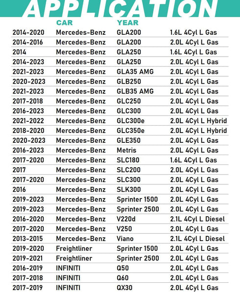 Oil Filter Fits for Mercedes-Benz A220 B250 C300 C350E CLA250 E300 GLA250 GLC300 Metris SLC300 SLK300 Infiniti Q50 Q60 QX30 Metal Free 2701800009 ...