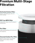 H-HF400-VP True HEPA Filter Replacement Kit with H-PF400 Pre-Filter Compatible with HP400 Air Puri-fier Series (1 HEPA Filter & 4 Pre-Filters)...