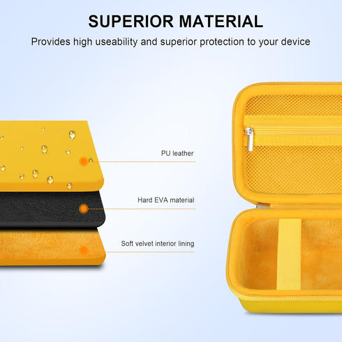 Kids Toddler Talking Flash Cards Learning Toys Carrying Case for Kuovei/QuTZ/Startcan/Aullsaty/KOKODI/Fibevon Speech Therapy Autism Sensory Toys,M...