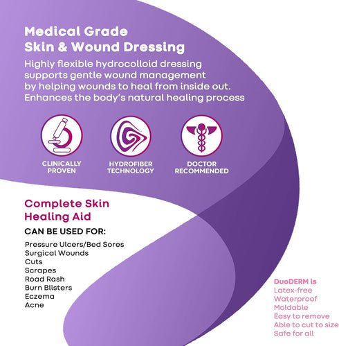 ConvaTec DuoDERM Control Gel Formula 4"x4" Hydrocolloid Sterile Adhesive Dressing for Partial and Full-Thickness Wounds, Medical Grade, Latex-Free...