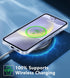 FNTCASE for Samsung Galaxy S24 Case: Anti Yellowing Clear Case | Military Grade Protection Slim Phone Cases | Shockproof Scratch-Resistant Transpa...