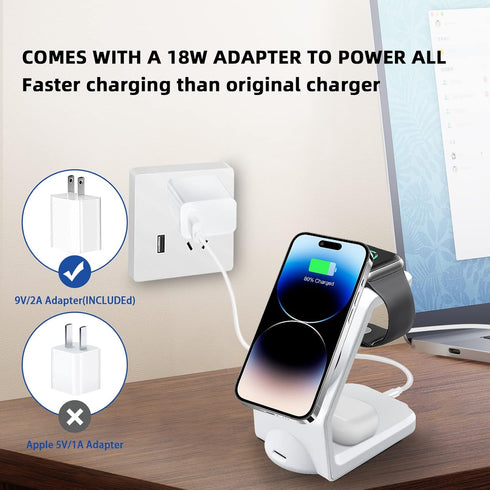Wireless Charger Charging Station Magnetic 3 in 1 Charging Station for Apple Multiple Devices for Apple -15/14 Pro Max, iWatch Ultra/8/se/7/6/5/4/...