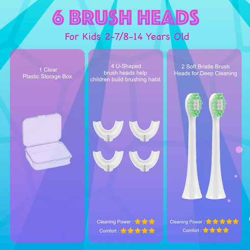6 Pcs U Shaped Toothbrush Kids Replacement Head Set, Including 4 U Shaped Brush Heads 2 Bristle Brush Heads and 1 Storage Box (Age 2-7)...