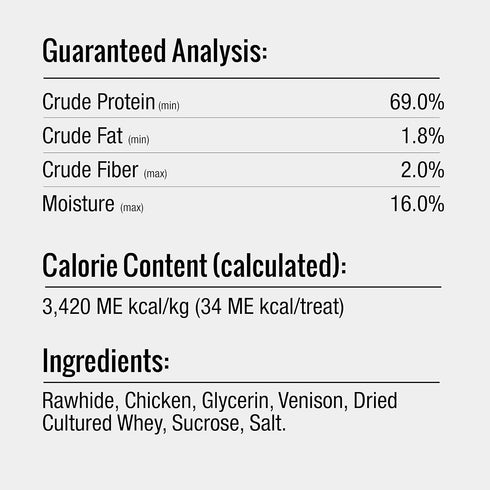 Good ‘n’ Fit Twist Sticks Made with Real Venison, 15 Count, Treat Your Dog to Long-Lasting and Highly Digestible Rawhide Chews...